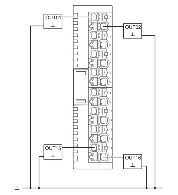 1088129 Phoenix Contact | Module E/S - AXL SE DO16/1