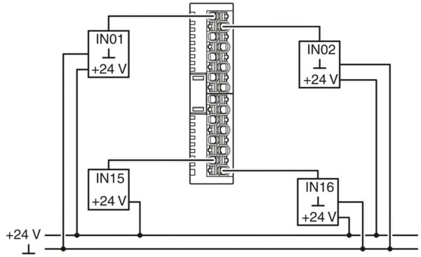 1088127 Phoenix Contact | Module E/S - AXL SE DI16/1