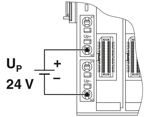 1088136 Phoenix Contact | Porte-modules - AXL F BP SE6
