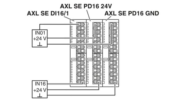 1088127 Phoenix Contact | Module E/S - AXL SE DI16/1