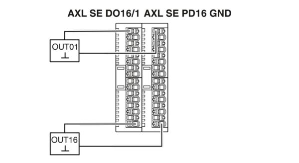 1088129 Phoenix Contact | Module E/S - AXL SE DO16/1